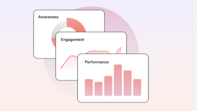 Essential Advertising Metrics Every Marketer Should Know