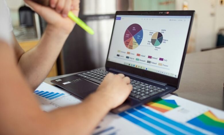 comprehensive metric performance review