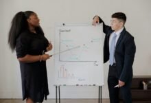 enterprise strategy performance review