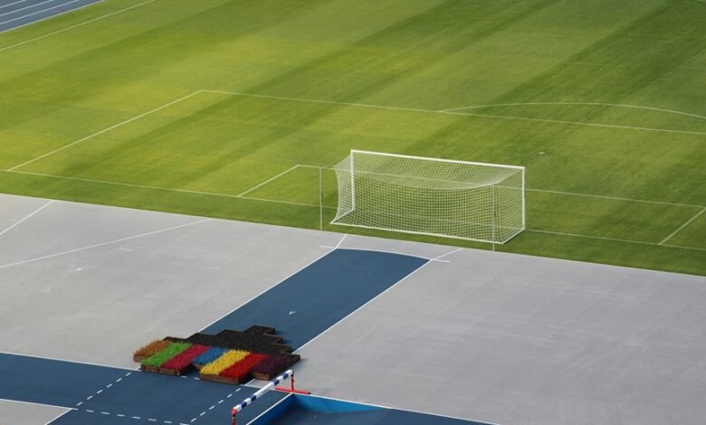 global market analysis report