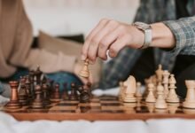 global sector intelligence assessment