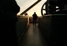 industry outlook long term analysis