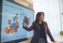 market leadership trend analysis