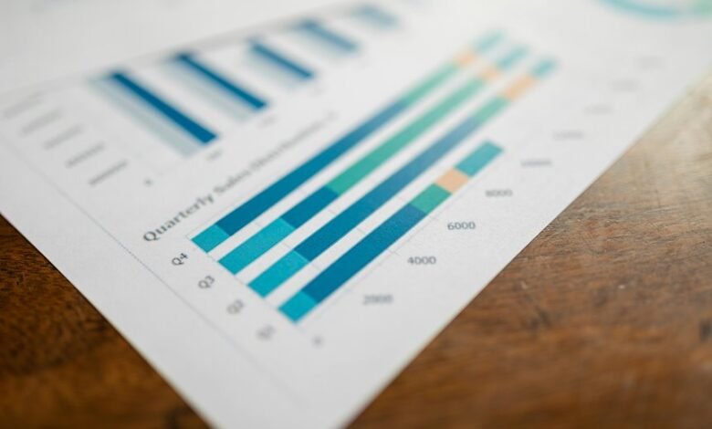 number intelligence analysis overview