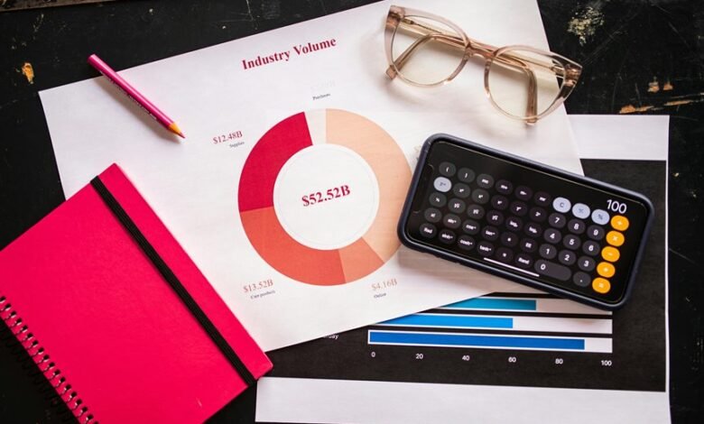 precision metric interaction summary