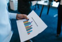 sector analytics assessment report