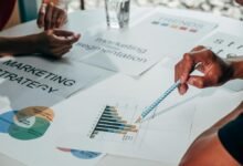 audience targeting marketing plan identifier