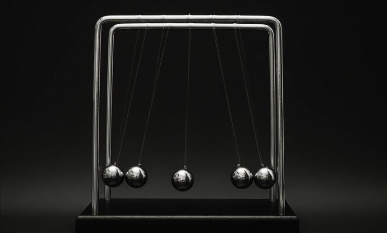 digital momentum growth framework overview