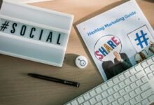 digital momentum marketing guide branding