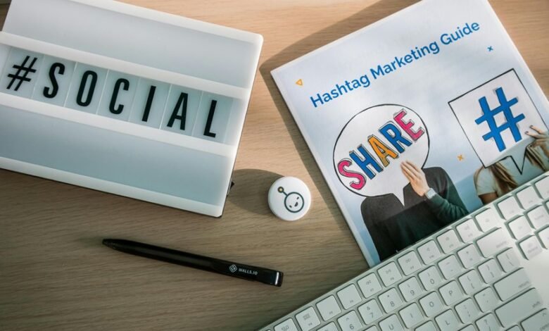 digital momentum marketing guide branding