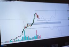 digital strategy for business targeting