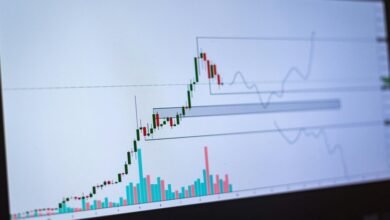 digital strategy for business targeting