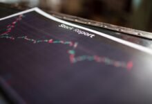 market visibility within digital framework