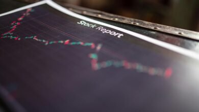 market visibility within digital framework