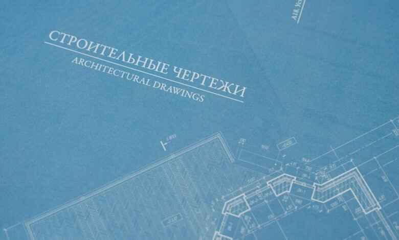 online branding growth blueprint plan