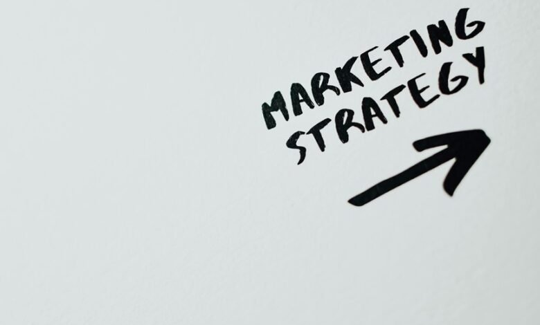 smart marketing growth plan