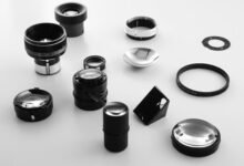 elevate conversions lens prism