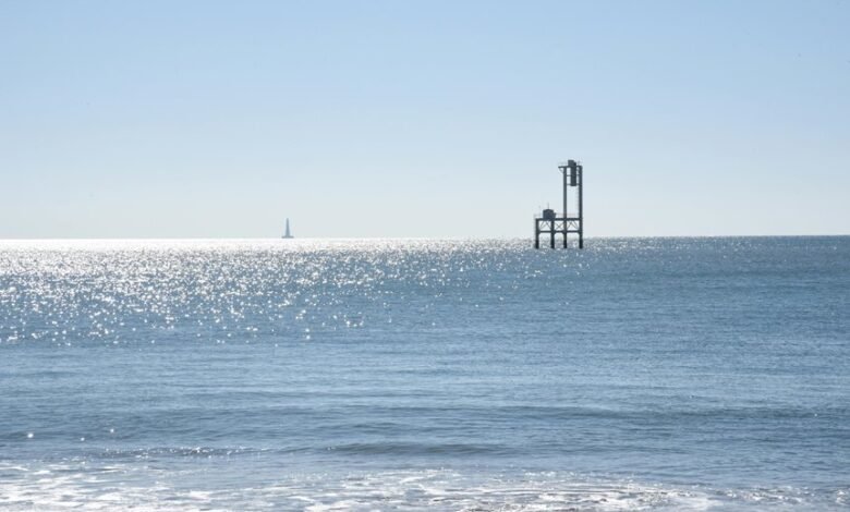 maximize traffic beacon horizon