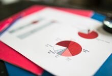 data verification multiple identifiers