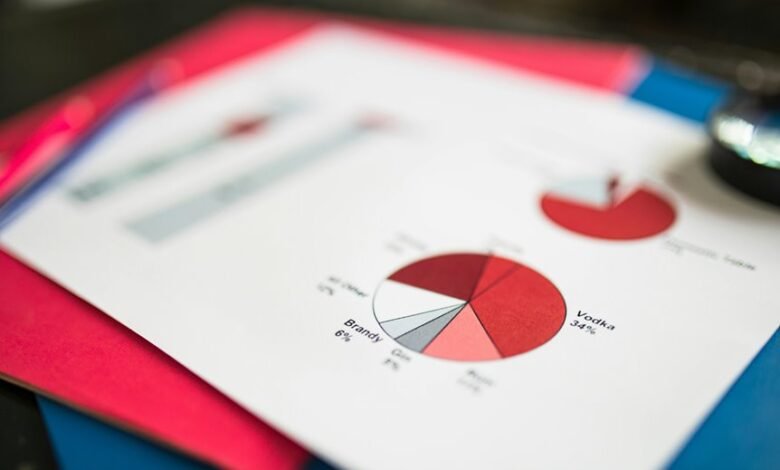 data verification multiple identifiers