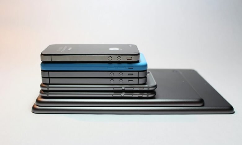 device and model check identifiers listed