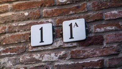 correct ip address formatting explained