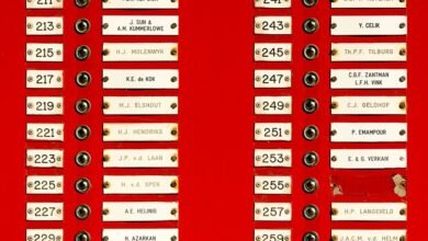 unknown caller phone numbers listed