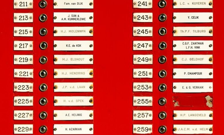 unknown caller phone numbers listed