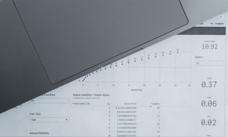 verified registry reports for listed ids